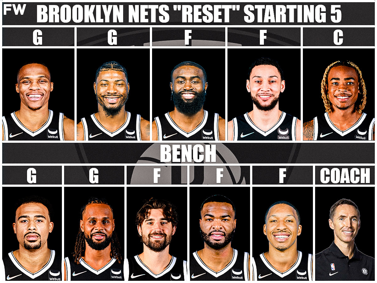 New jersey nets starting clearance lineup