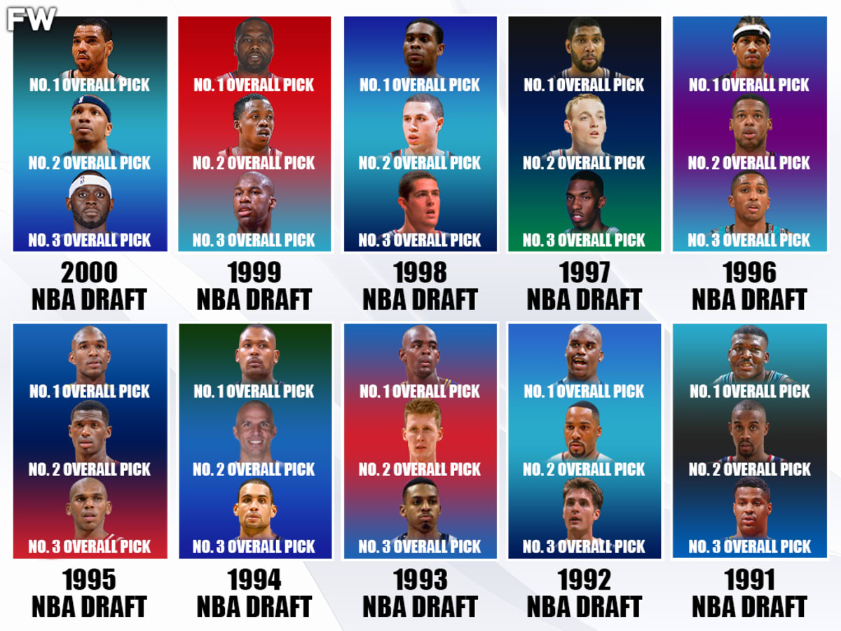 1992 nba 2025 draft