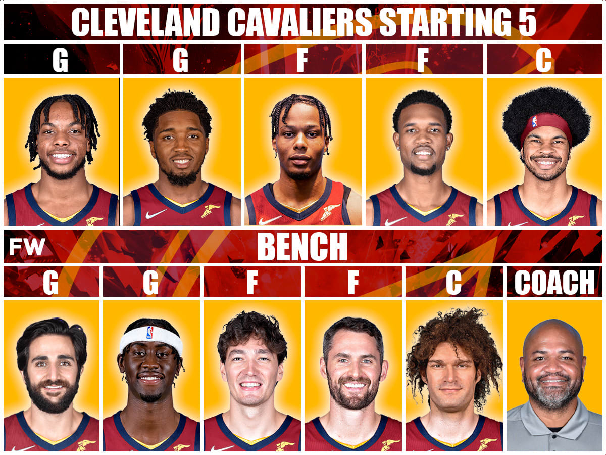 Cavs lineup 2019 2025