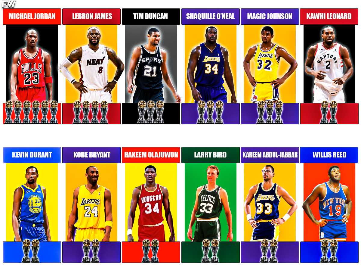 Jordan mvp finals top