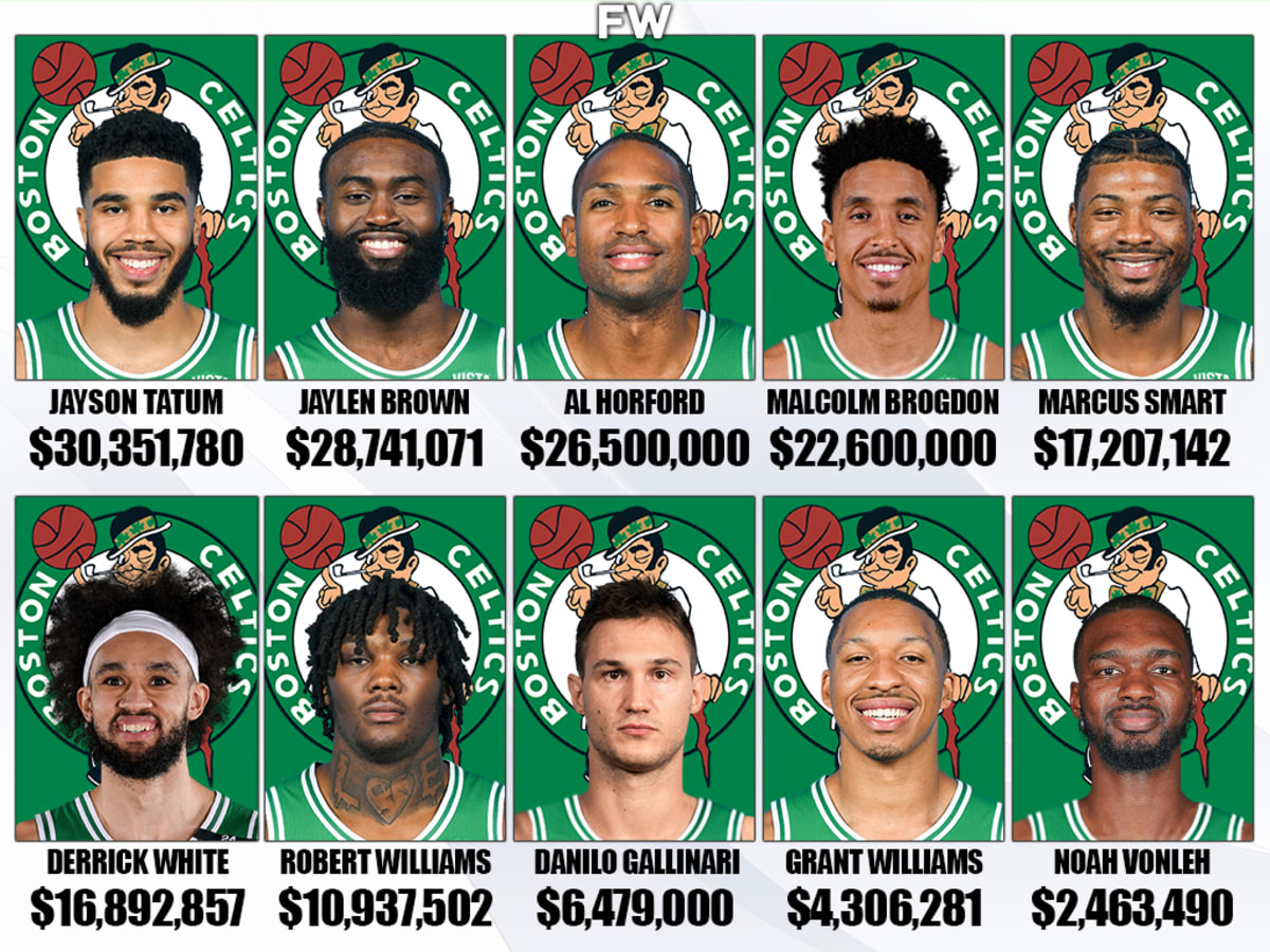 Boston celtics discount salary cap table