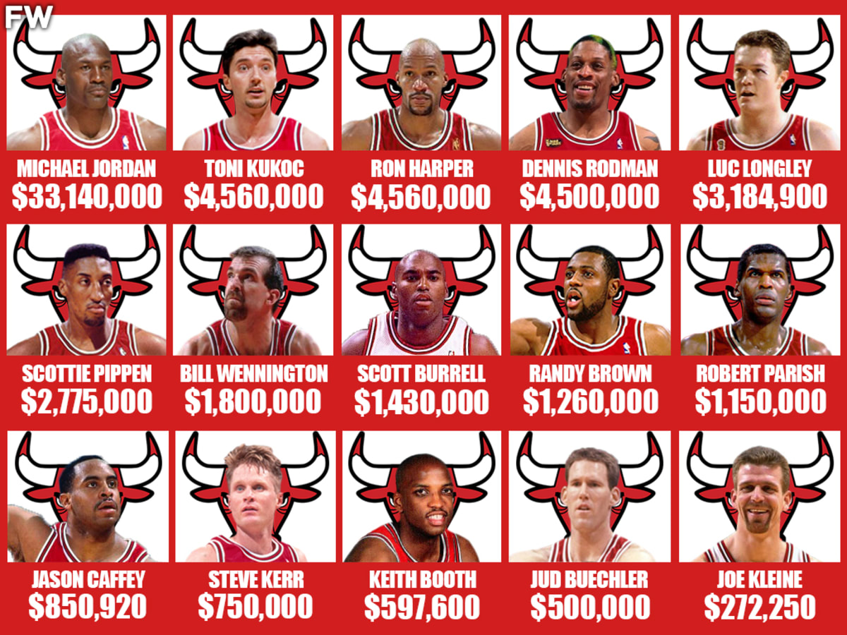 1998 chicago bulls clearance