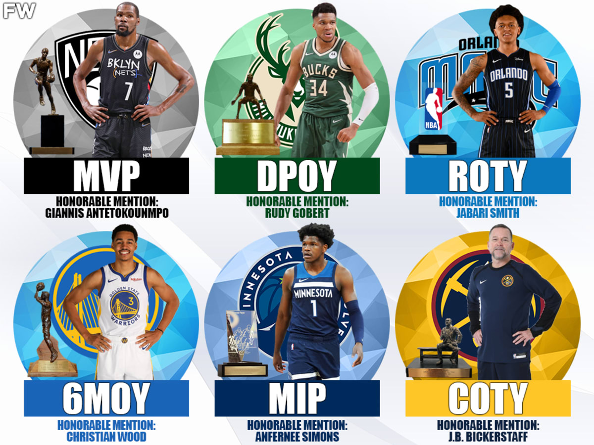 2022 23 NBA Awards Predictions Kevin Durant Will Win The MVP