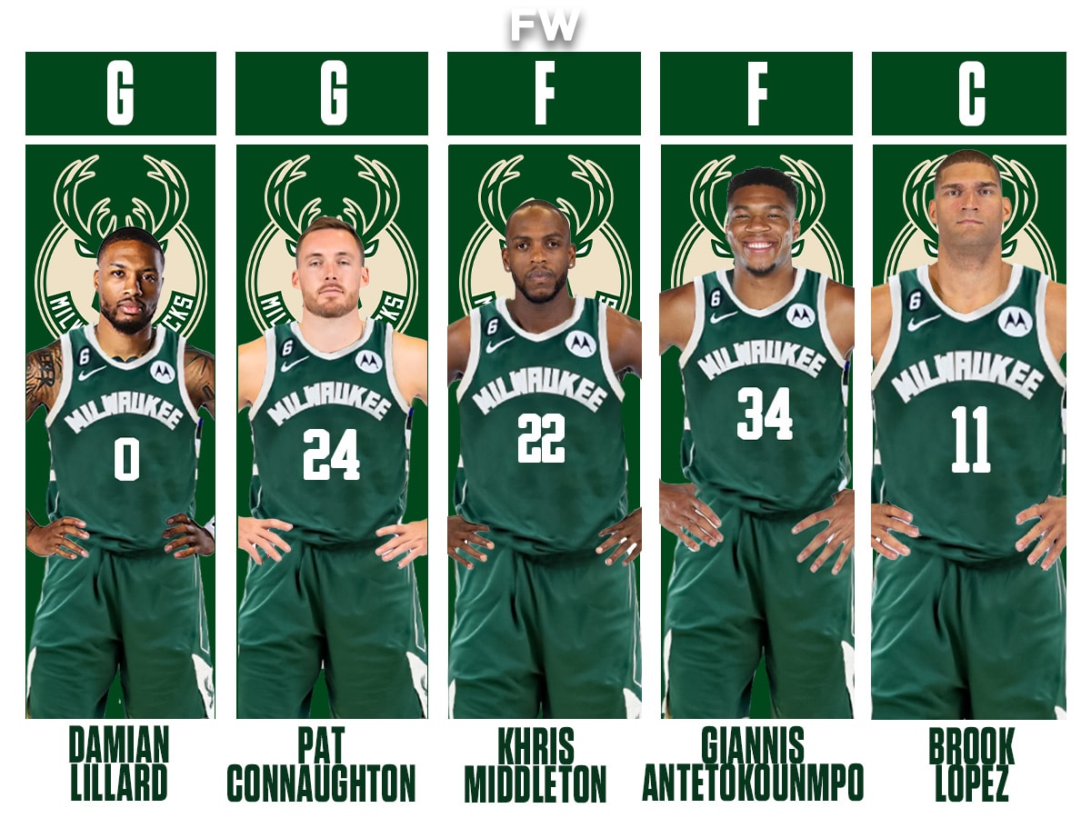The Milwaukee Bucks New Starting Lineup Looks Stacked Fadeaway World