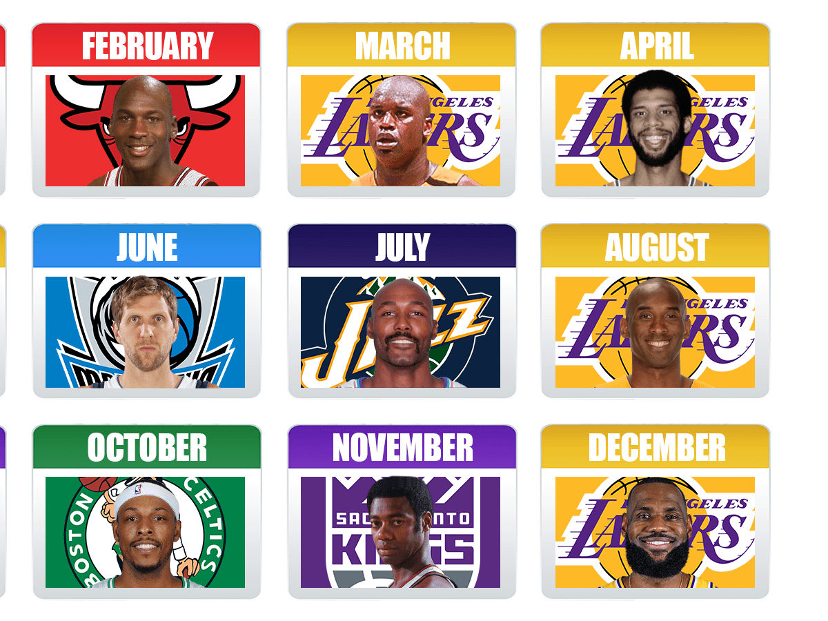 Nba shop players birthdays