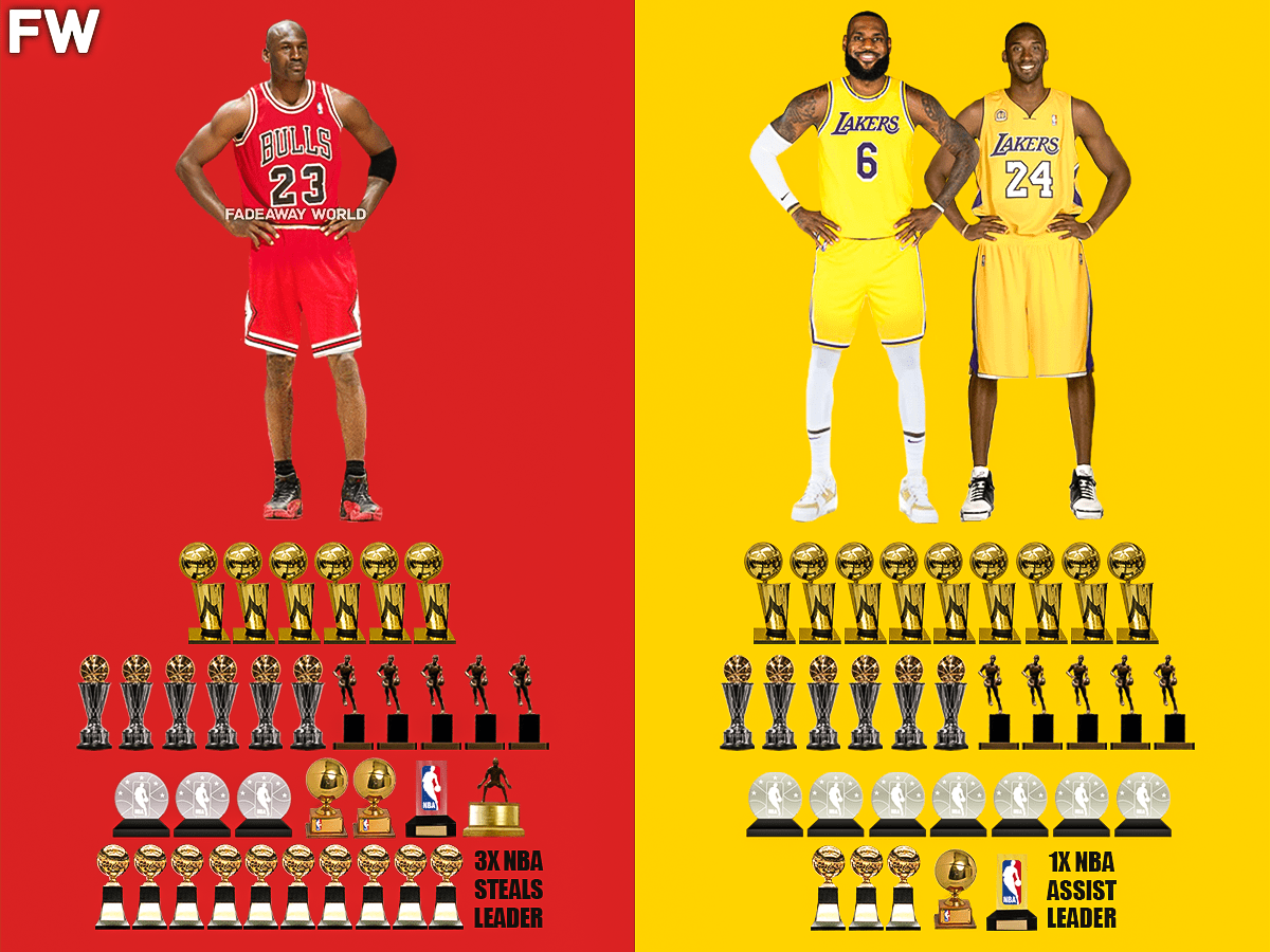 Mj vs kobe vs lebron sales
