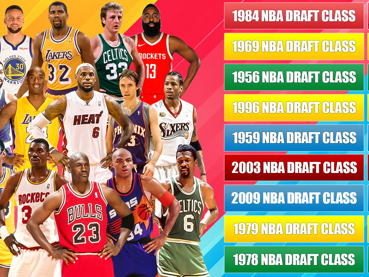 Best nba draft sale