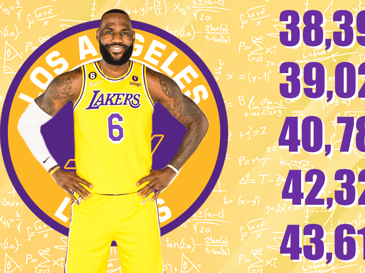 Lbj total career points deals