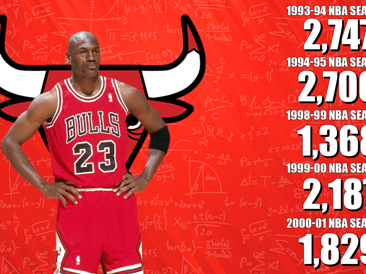 1993 chicago hotsell bulls record
