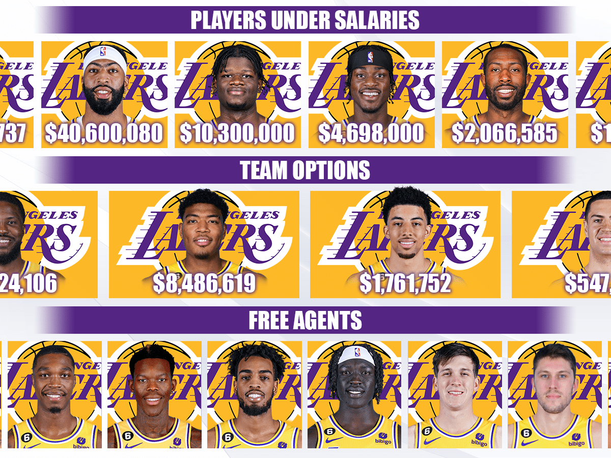Los angeles lakers sale salary cap 2016