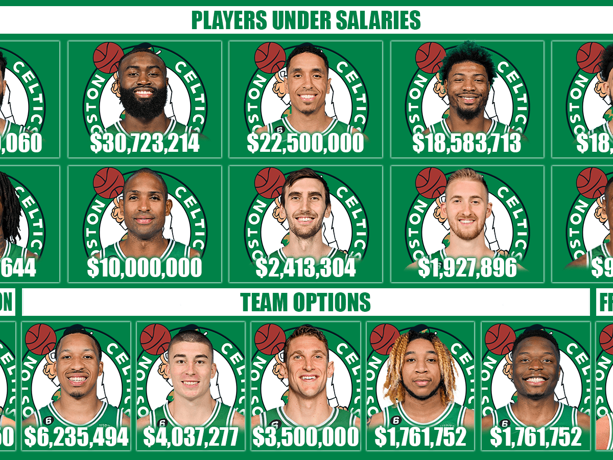 Boston celtics hotsell cap space 2017