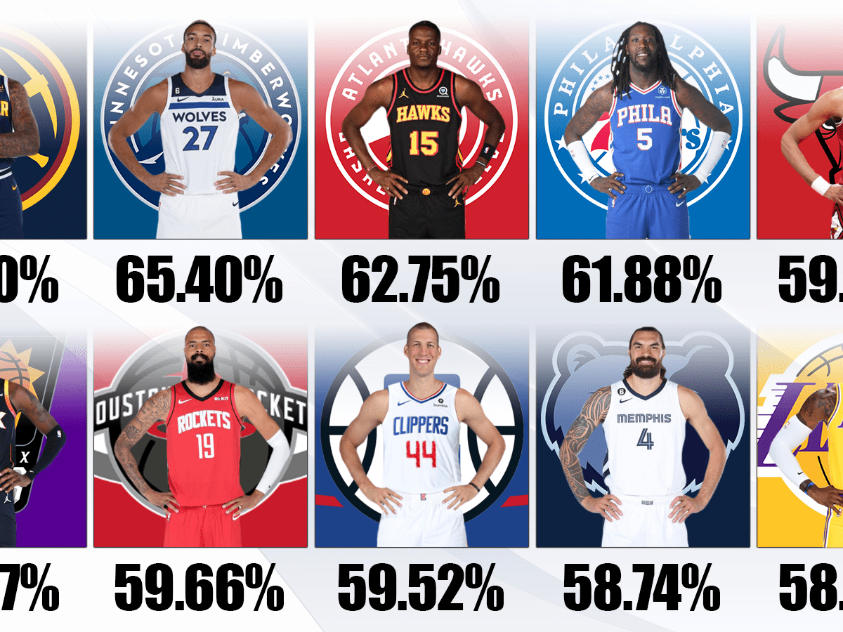 Is there a field deals goal in basketball