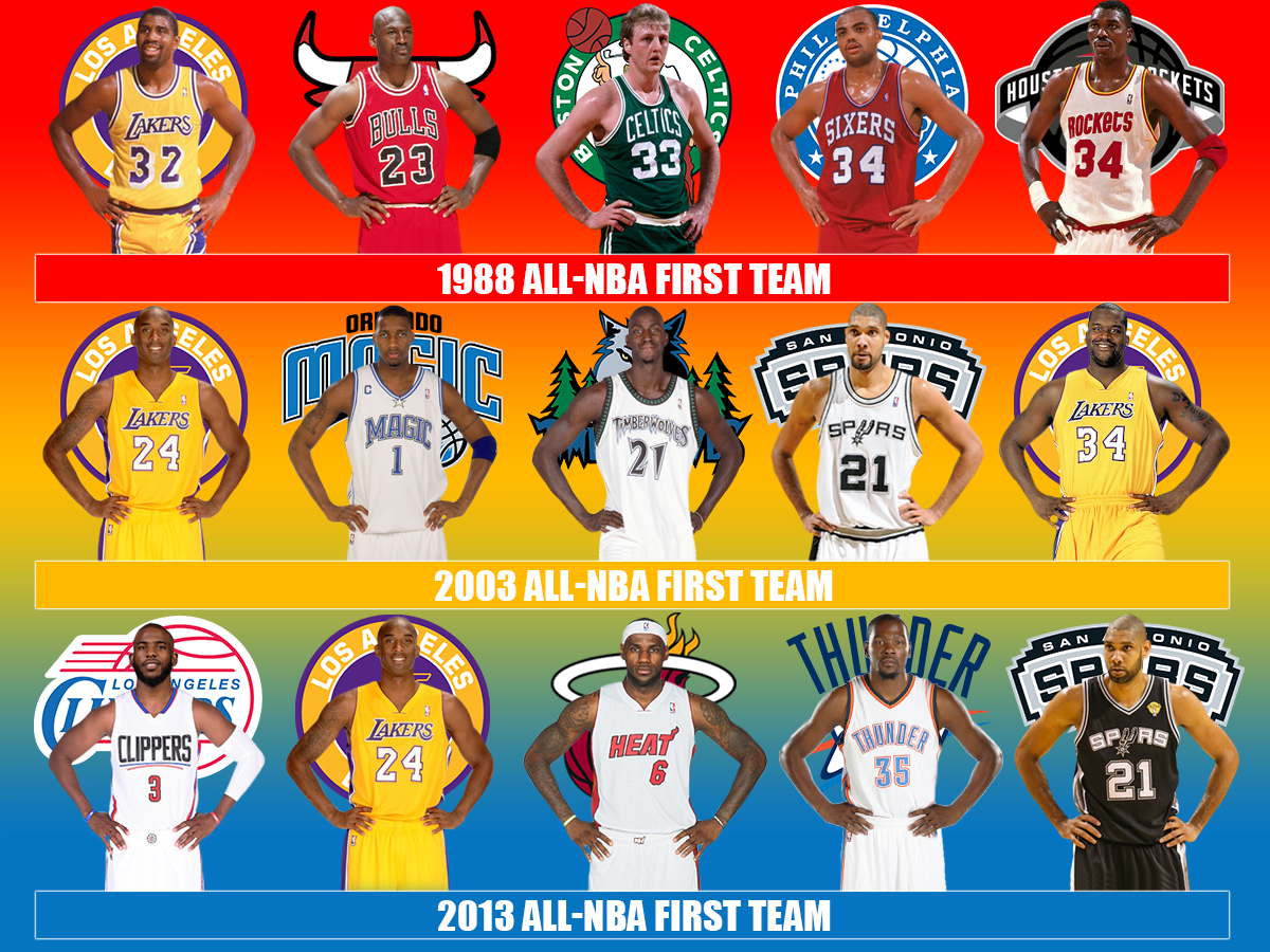 Nba first team shop