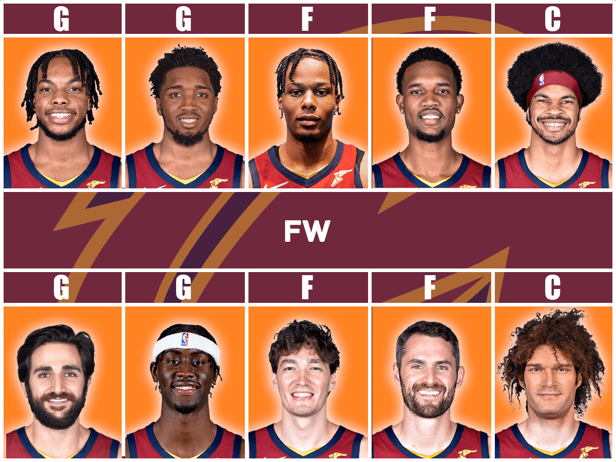 Cavs lineup 2018 clearance