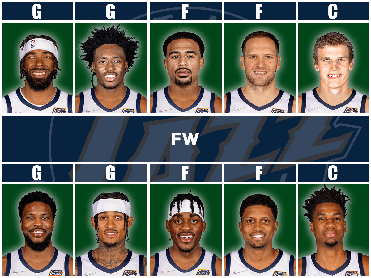 Utah jazz 2024 basketball roster