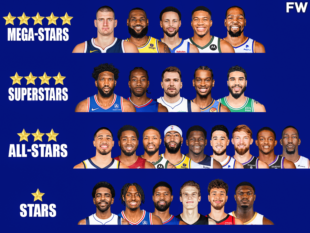 Nba rosters 2025 2018 all teams