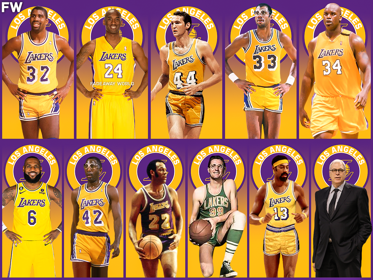 Lakers all stars 2018 2025