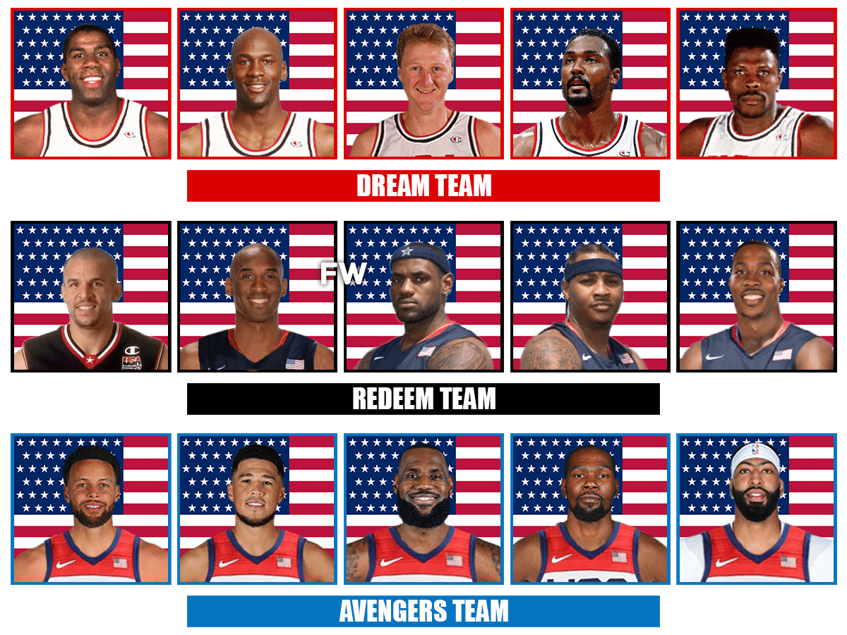 2004 dream team roster 2025
