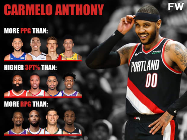 Stats Don T Lie Carmelo Anthony Is Way Better Than Anyone Expected Fadeaway World