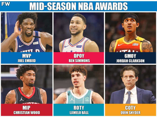Mid Season Nba Awards Joel Embiid Is The Mvp Ben Simmons Is The Dpoy Fadeaway World