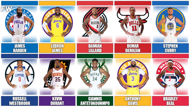 10 Active NBA Players With The Most Championship Rings - Fadeaway