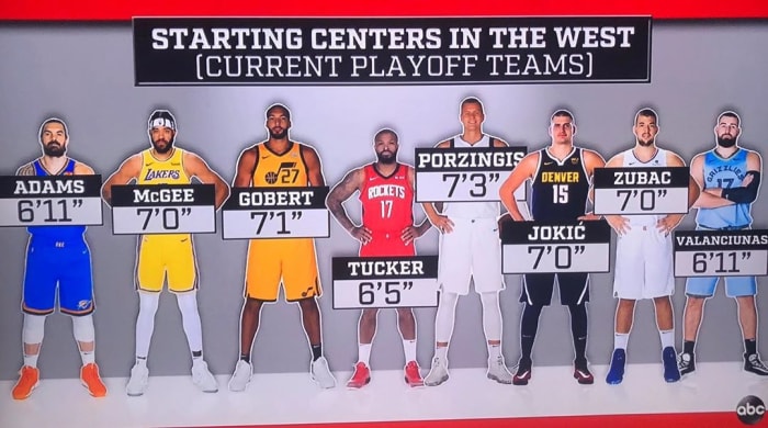 P. J. Tucker being compared to other starting center