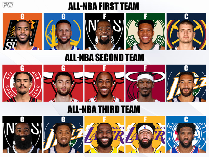 2021-22 All-NBA Teams: Who Deserve To Be There Right Now? - Fadeaway World