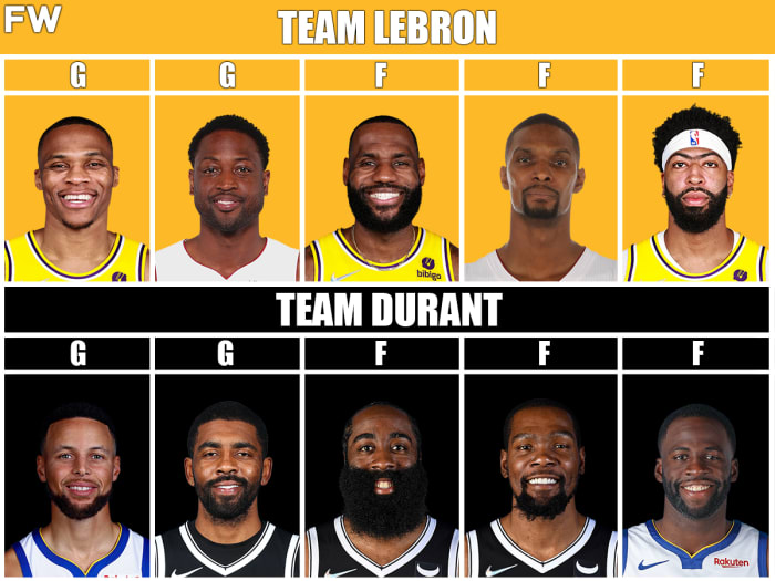 Team LeBron vs. Team Durant: Which Superteam Would Win A 7-Game Series ...