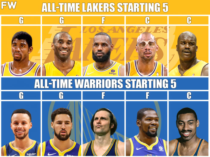 All-Time Lakers Team vs. All-Time Warriors Team: The Duel Of Two ...