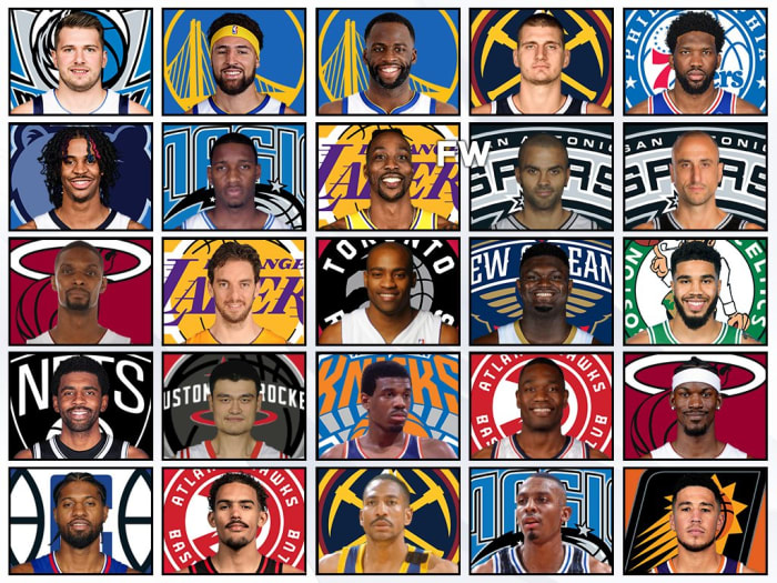 25 Players Who Have A Chance To Make NBA 100th Anniversary Team: Luka ...