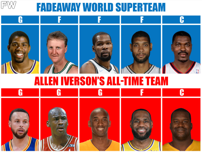 La super équipe qui battrait l'équipe de tous les temps d'Allen Iverson dans une série de 7 matchs