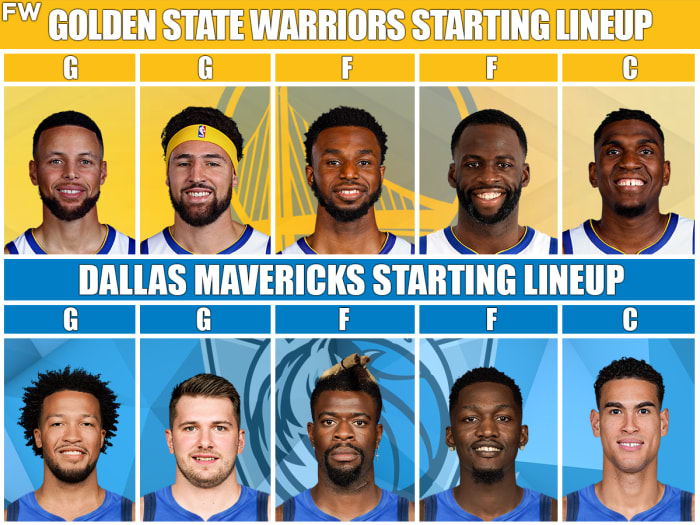 Golden State Warriors vs. Dallas Mavericks Full Comparison: Can Luka ...