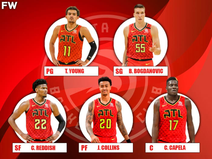 The 202021 Projected Starting Lineup For The Atlanta Hawks Fadeaway