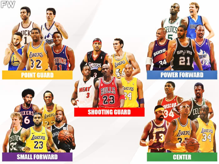 Top 5 Best Players Of AllTime At Each Position Fadeaway World