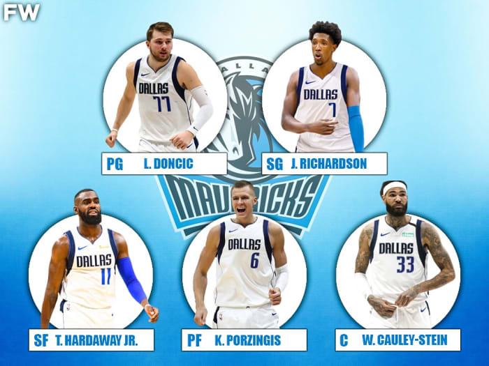 The 2020-21 Projected Starting Lineup For The Dallas Mavericks