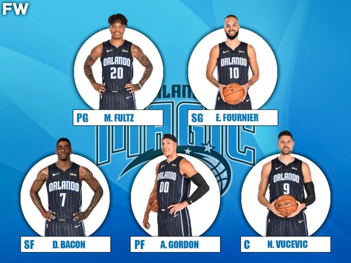 The 2020 21 Projected Starting Lineup For The Orlando Magic 