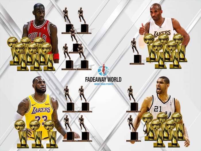 Top 15 Players With The Most Trophies In NBA History - Fadeaway World