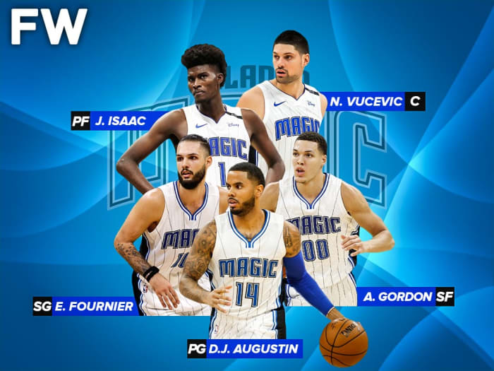The 201920 Projected Starting Lineup For The Orlando Magic Fadeaway