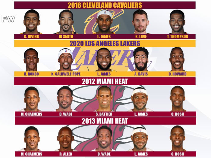 Ranking The Greatest LeBron James's Championship Teams The Miami Heat