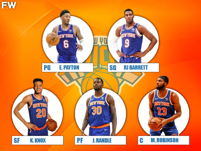 The 202021 Projected Starting Lineup For The New York Knicks