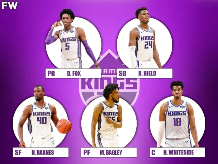 The 202021 Projected Starting Lineup For The Sacramento Kings