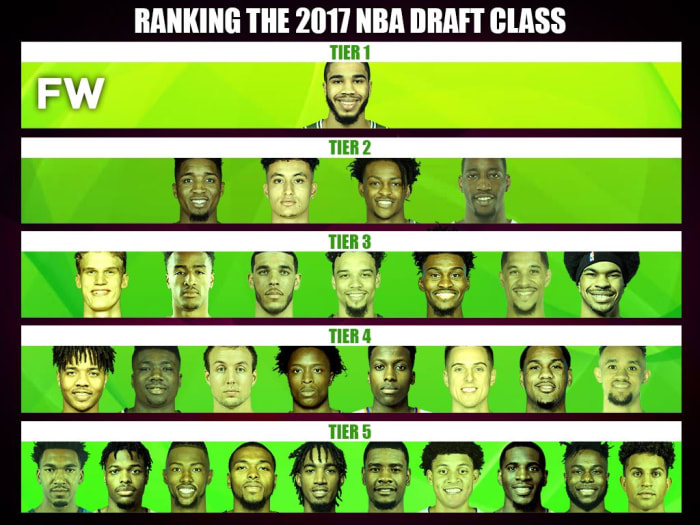 Ranking The 2017 NBA Draft Class By Tiers - Fadeaway World