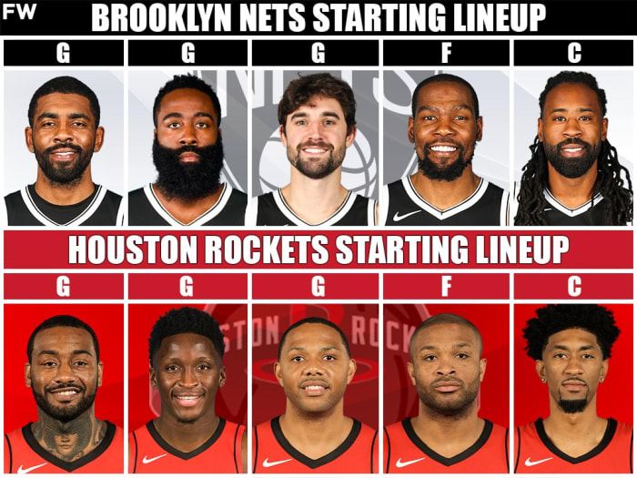 The Full Comparison 202021 Brooklyn Nets vs. 202021 Houston Rockets