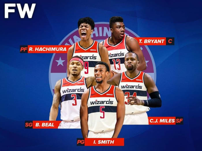 The 2019 20 Projected Starting Lineup For The Washington Wizards Fadeaway World