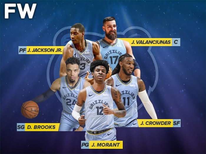 The 2019-20 Projected Starting Lineup For The Memphis Grizzlies ...