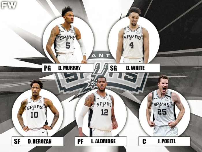 The 202021 Projected Starting Lineup For The San Antonio Spurs