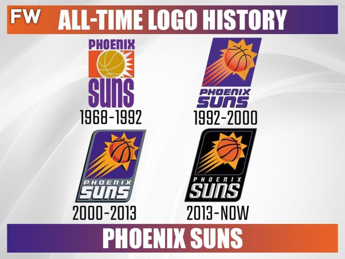 Every NBA Team's All-Time Logo History - Fadeaway World