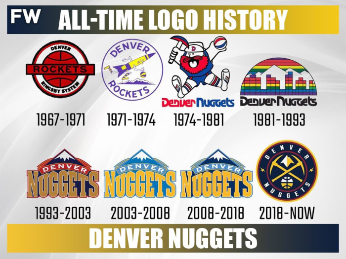 Every NBA Team's AllTime Logo History Fadeaway World