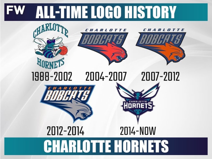 Every NBA Team's All-Time Logo History - Fadeaway World