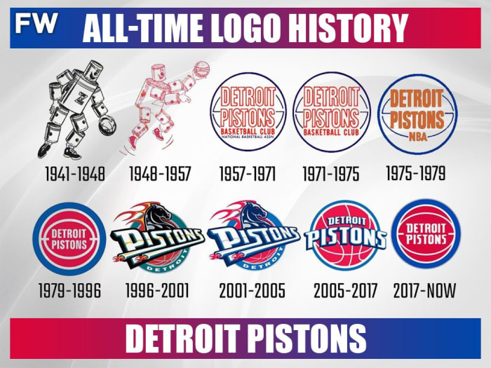 Every NBA Team's All-Time Logo History - Fadeaway World